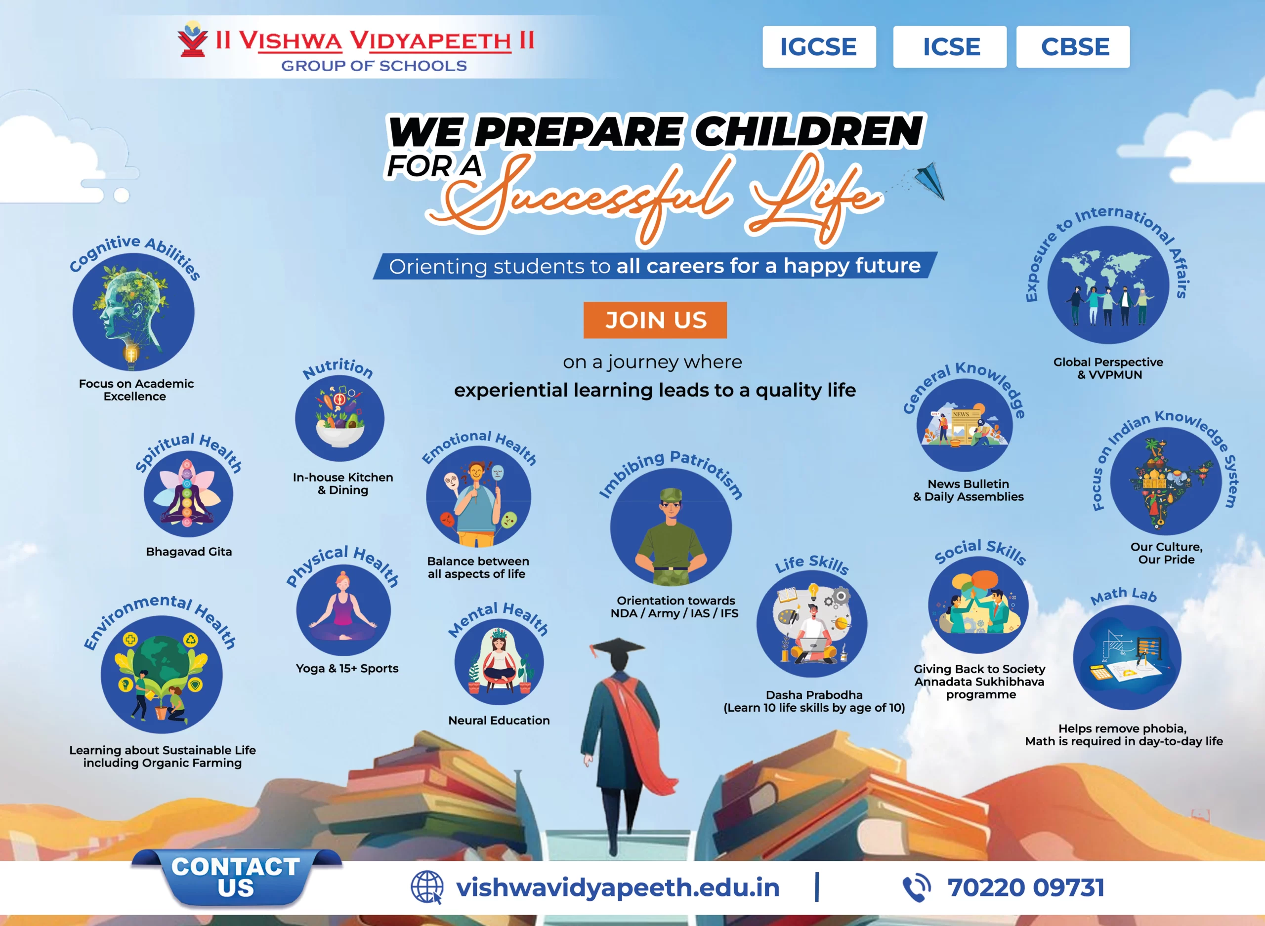 A school graphic showing icons for skills like communication, teamwork, creativity, leadership, and well-being, with the heading “We Prepare Children for a Meaningful Life” from Vishwa Vidyapeeth.