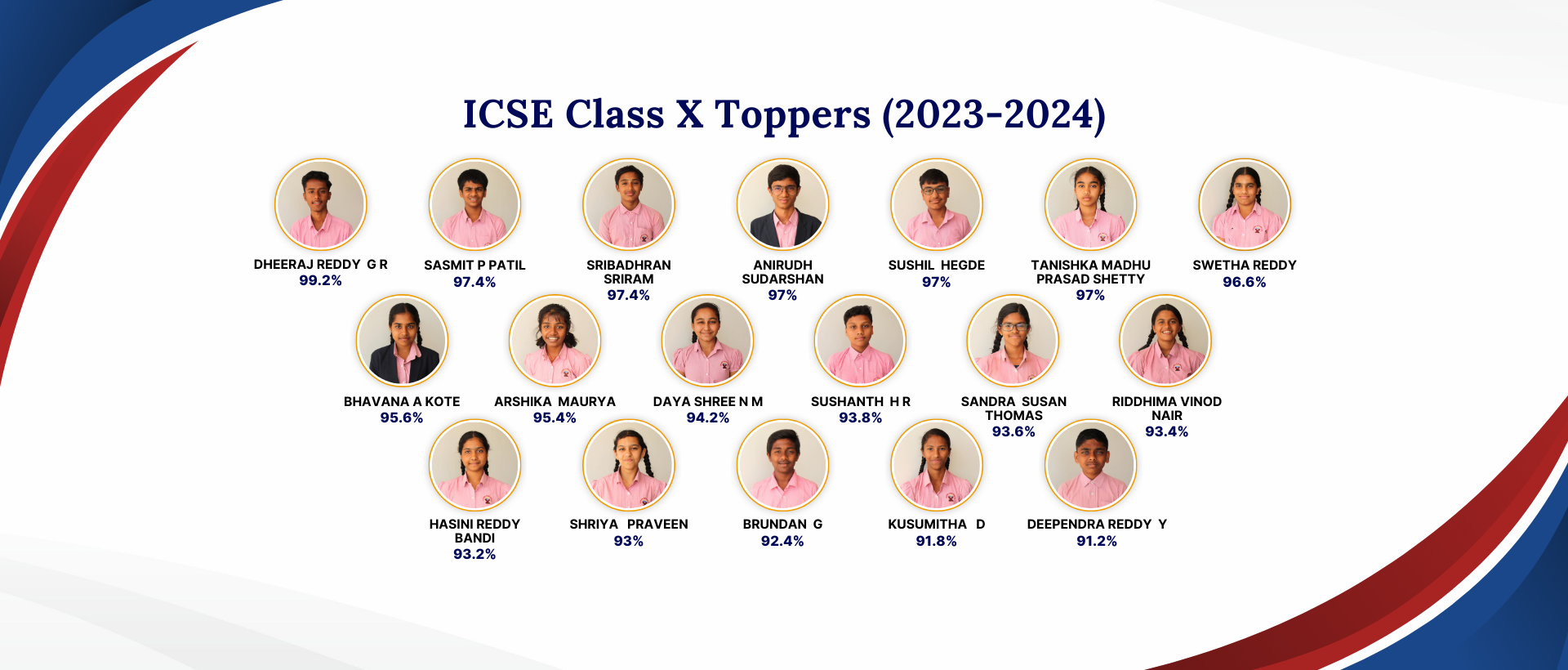 A group photo collage displaying the ICSE Class X toppers (2023-2024) with individual images of students, each labeled with their name and score.