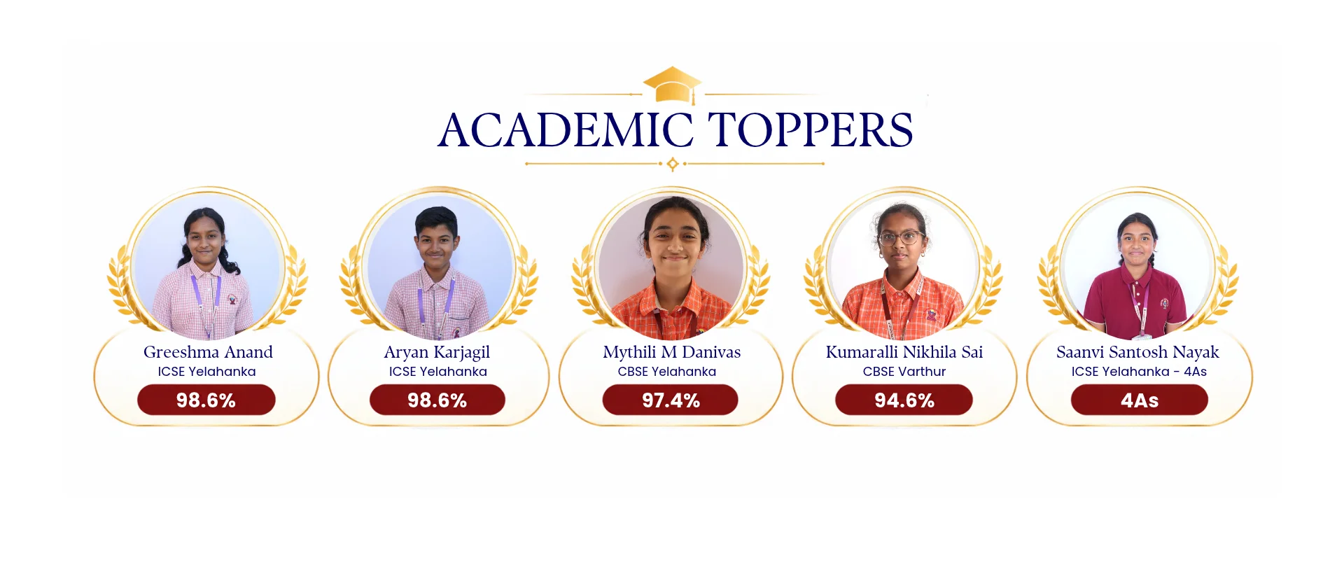 1 academic toppers- VVP final