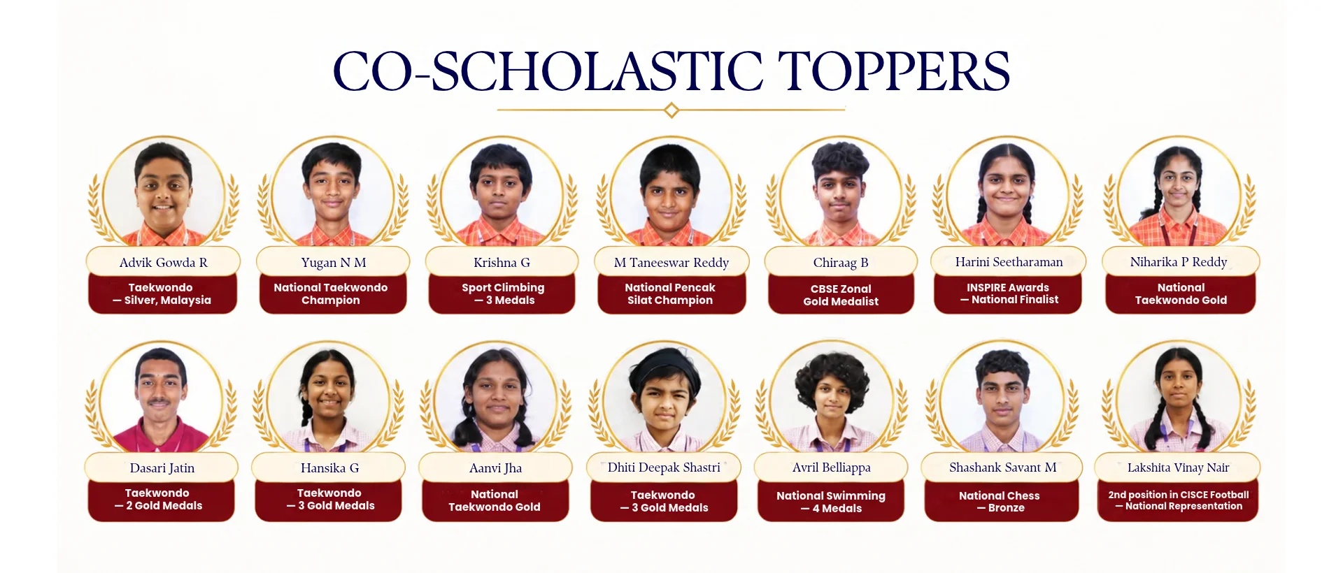 Co-Scholastic Toppers-VVP Slider
