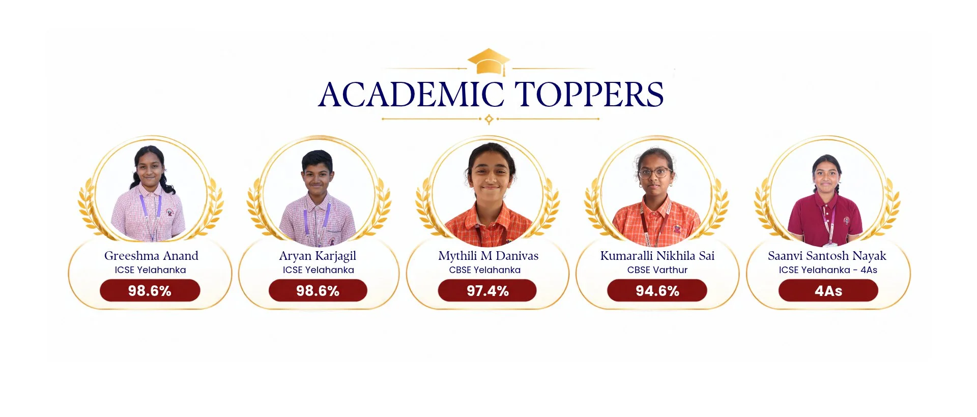 1 academic toppers- VVP final (1)