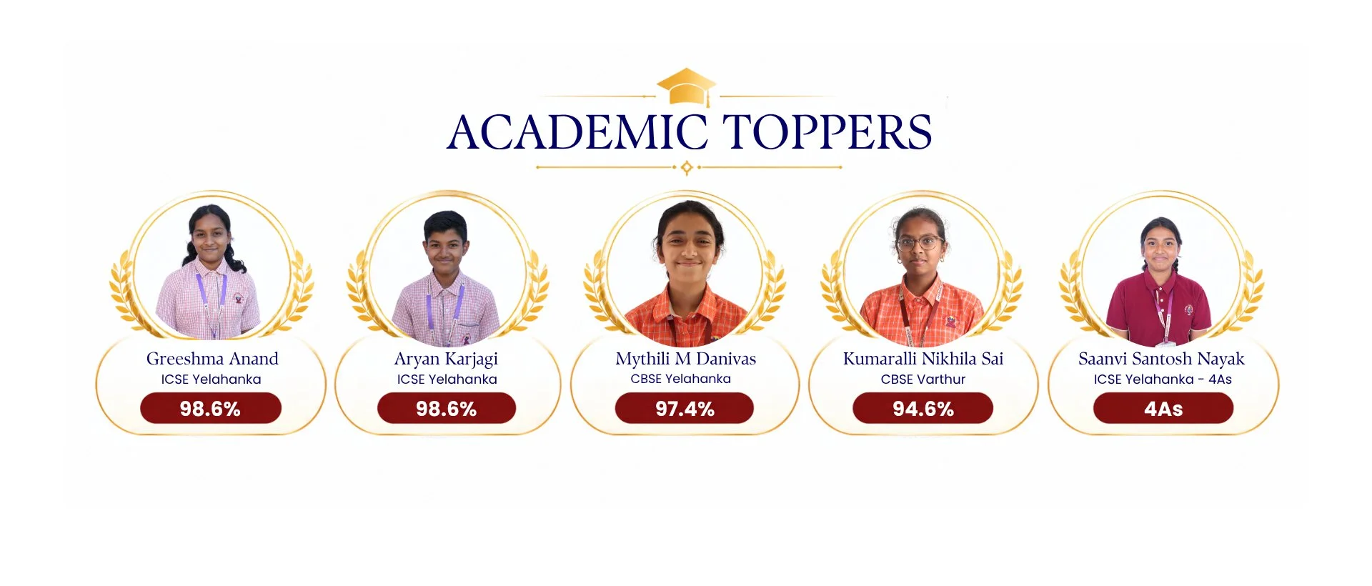1 academic toppers- VVP final (2)