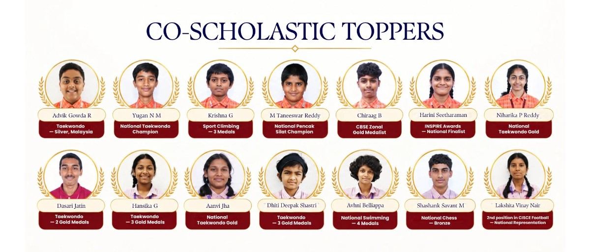Co-Scholastic-Toppers-VVP-Slider-1-100kb