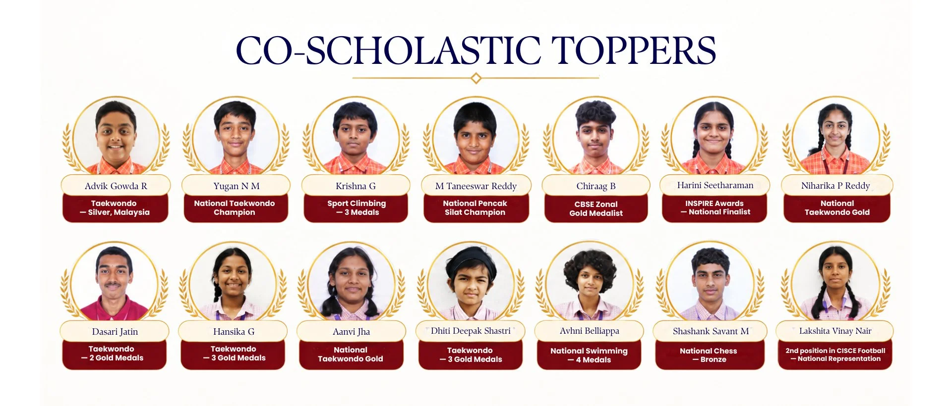 Co-Scholastic Toppers-VVP Slider (1)